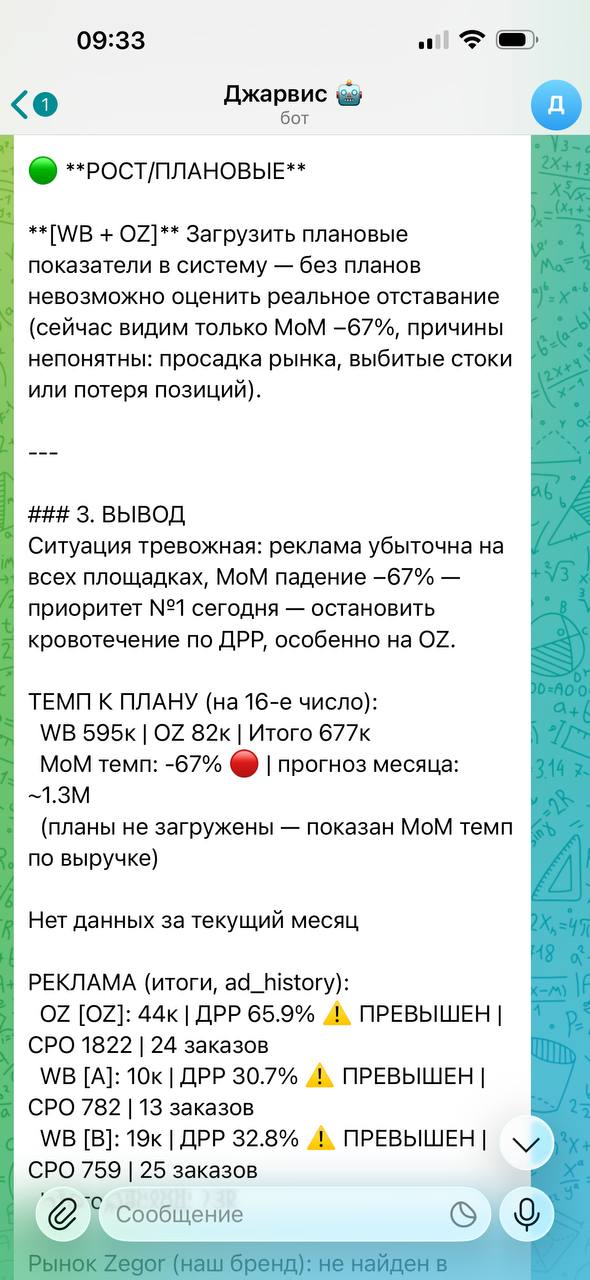 Дашборд — темп к плану и реклама