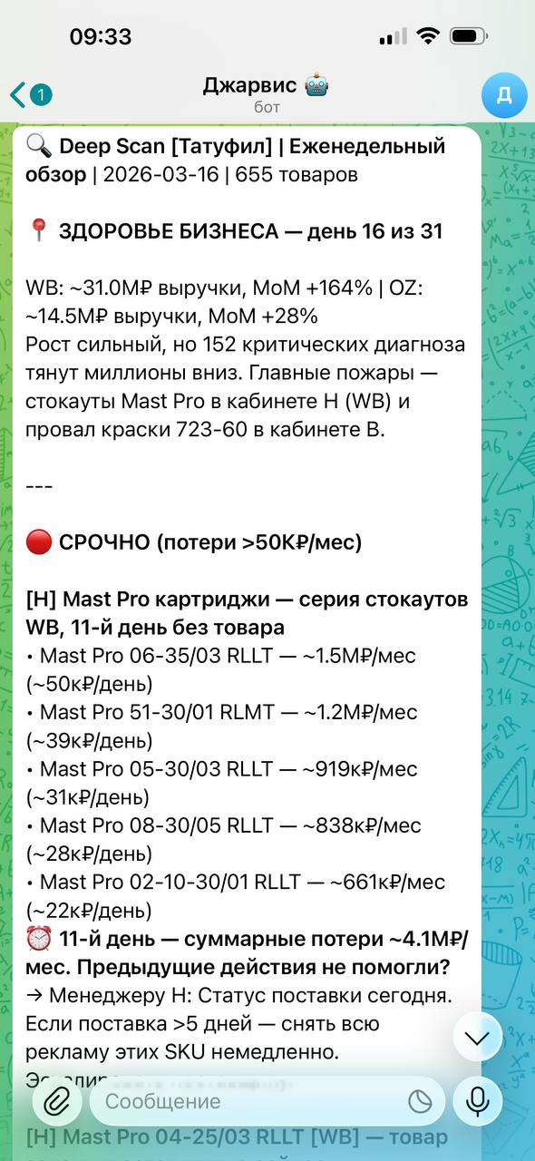 Deep Scan — обзор здоровья бизнеса